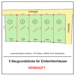 Immoconsilium Referenz 56642 Kruft