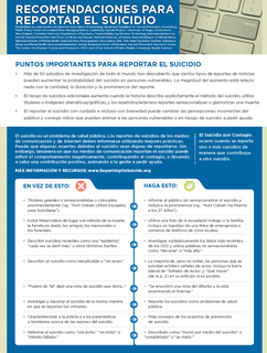 Recomendaciones para reportar el suicidio. Red Nacional de Prevención del Suicidio (EE.UU.).