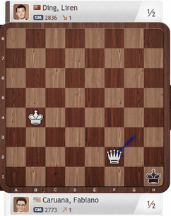 Caruana-Ding, Partie 2, Magnus Carlsen Invitational