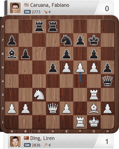 Ding-Caruana, Partie 3, Magnus Carlsen Invitational