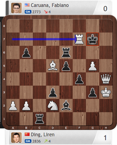 Ding-Caruana, Partie 3, Magnus Carlsen Invitational
