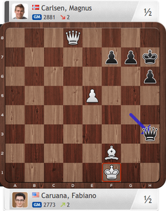 Caruana-Carlsen, Partie 3, Magnus Carlsen Invitational