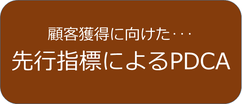 先行指標によるPDCAへ遷移