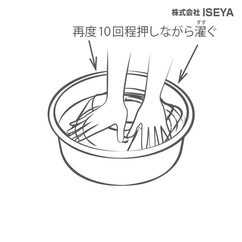 洗面器の水を取り替え数回ススギます。目安は3～4回です。洗剤の量、よごれの度合により変わります。