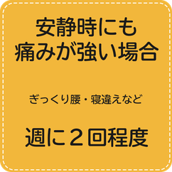 安静時にも痛みが強ければ、週に2回