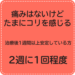 痛みは無いけれど、たまにコリを感じる場合は、2週間に1回