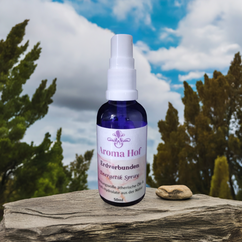 Wellness Spray