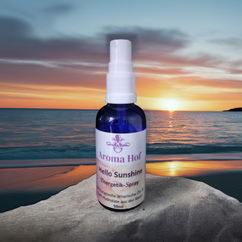 Wellness Spray