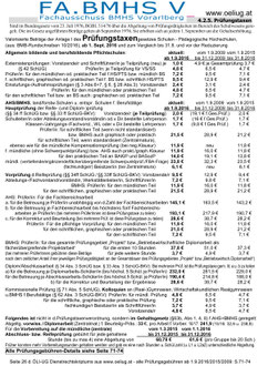 Zur Verfügung gestellt von der ÖLI-UG