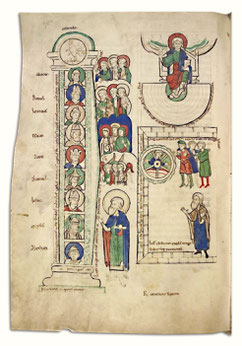 Scivias, Hildegard de Bingen, vers 1220