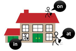 Prepositions of place IN, ON, AT.