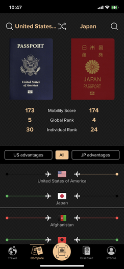 Compare passports