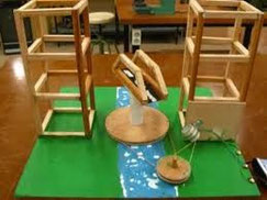 Resultado de imagen para planteamiento del problema en un proyecto tecnolÃ³gico escolar