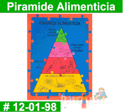 Piramide Alimenticia Rompe Cabezas Foamy Intquietoys