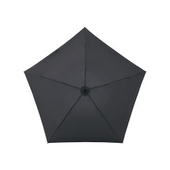 Black 91.7%