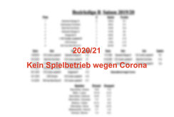 2020/21 - Kein Spielbetrieb