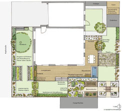 Gartenzimmer - evaplant Gartenträume