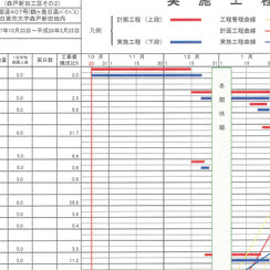 森戸新田工事　実施工程表画像