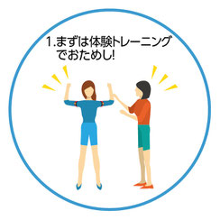 加圧トレーニング　体験　自宅出張