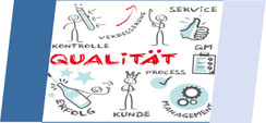 Externer Qualitätsmanagment-Beauftragter (QMB) - ITC-CONTE