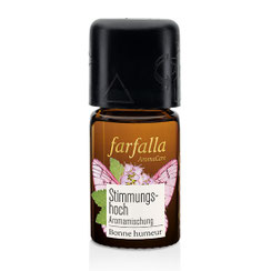 ウーマンフッド - ファファラ farfalla 自分の心地よさをみつける