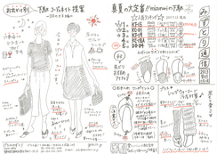 みずとり通信　2013年　葉月