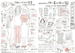 みずとり通信　2014年　May