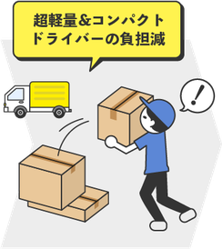 超軽量・コンパクトなのでドライバーの負担が少ない