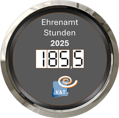 K&T geleistete Ehrenamtsstunden