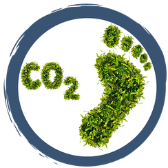 Was ist eigentlich ein CO2-Fußabdruck?