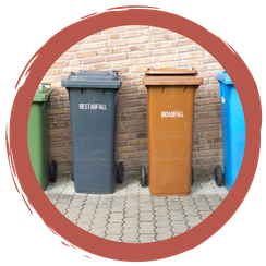 Müll sortieren - Was kommt in welche Tonne?