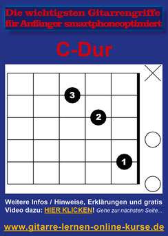 Beispielseite aus dem PDF (C-Dur-Akkord/Gitarrengriff)