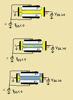 fig.2a