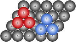 hier eine Darstellung der "dichten Kugelpackung" von Life of Riley, (Creative-Common-License Wikipedia)