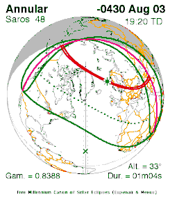 Astronomie und Chronologiekritik