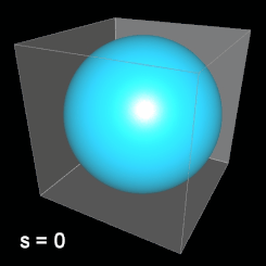 Sphube s=0,...,1