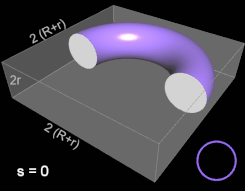 Squircularer Torus s=0,...,1