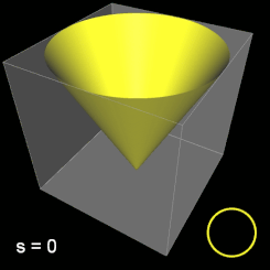 Squircularer Kegel s=0,...,1