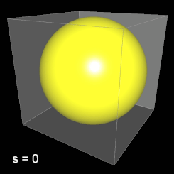 Squircularer, geschlossener Zylinder s<1