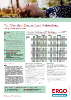 Preise und Leistungen von der ERGO Deutschland-Reiserücktritts-Versicherung und vom Deutschland-Reiseschutz für Gastgeber, Hoteliers, Ferienvermieter im Deutschlandtourismus