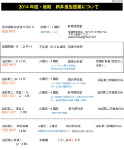 2014・後期　新井担当授業について（掲示）