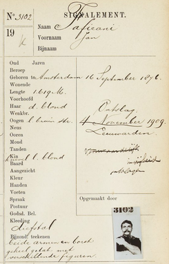 Signalementregister 1880-1917