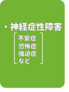 神経症　不安障害　恐怖症　強迫性障害　社交不安障害