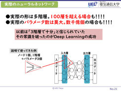 （図3）Deep Learning（DL）を行う