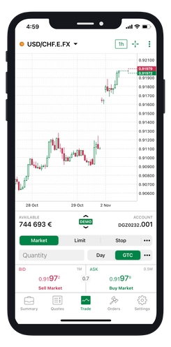Smartphone mit FlowBank App