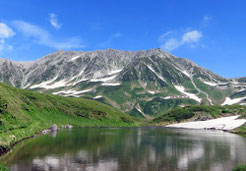 立山連峰とみくりが池