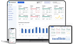 Companyon Controlling Software auf allen Endgeräten (Bild: Companyon)