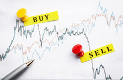 Buy and Sell an der Börse
