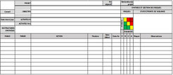 Feuille de suivi de plan d'actions au format A3 pour suivre chaque chantier Hoshin. Le tableau permet d'associer un statut PDCA à chaque ligne du plan, de gérer les risques, de rappeler les leaders et le tout sous un format de type A3.