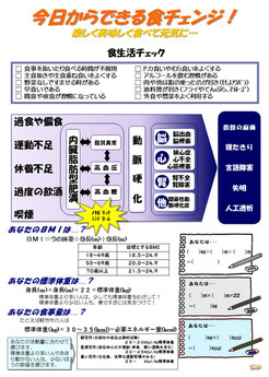 今日からできる食チェンジ